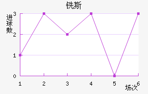 ϳ˹