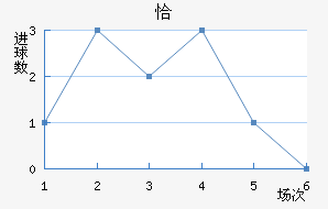 ǡ