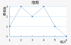 ά˹