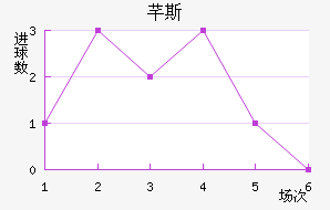 ܷ˹Τ