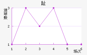 ֺ