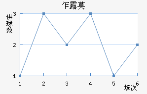 է¶Ī