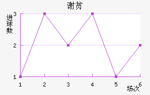 лƶӽ
