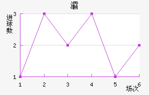 屹ʽ