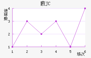 ޴JC