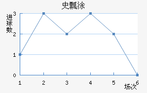 ʷưͿ