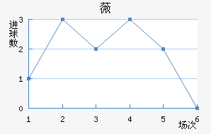 ޱǽ