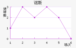 ŵ˹