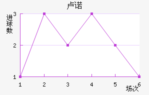¬ŵ