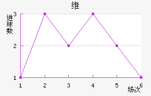 ά֮