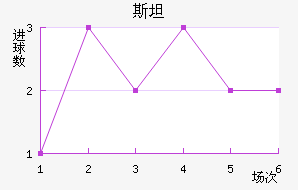 ˹̹˹