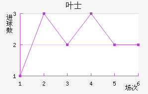 Ҷʿʿ