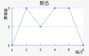 ˹Ѹٽ