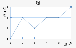 շѶ½