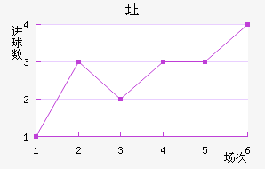 ַ