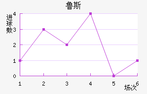 ³˹ʯ