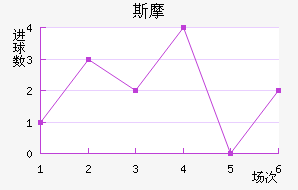 ˹Ħūʿ