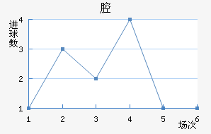 ǻ