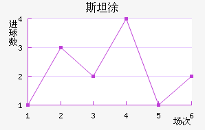 ˹̹Ϳ˽