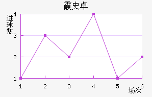 ϼʷ׿ս