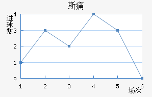 ˹ʹ