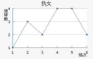 ִŮ