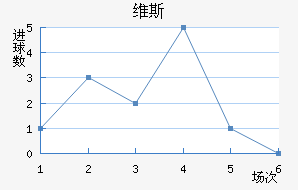 ά˹
