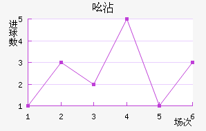 ߺմ