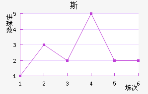 ˹FC