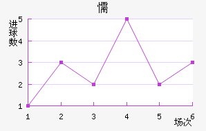 ųǽ