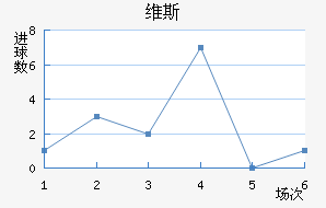 ά˹