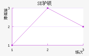 SE¿˶