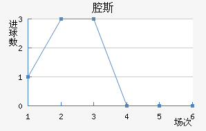 ǻ˹