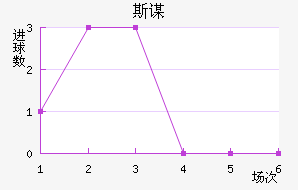 ˹ı