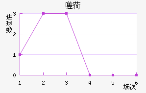 ൺʨ