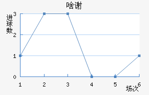 ɶл