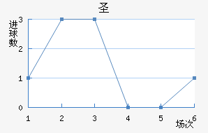 ʥ޽