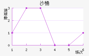 ɳͰ