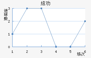 ŦȰ½