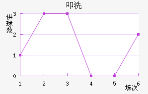 ߵϴӽ
