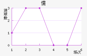 ųǽ