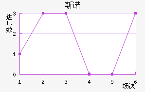 ˹ŵ