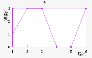άǽ