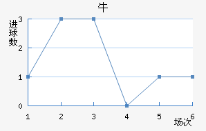 ţǽ