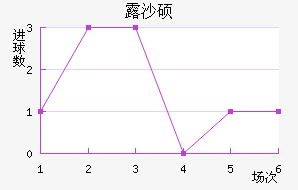 ¶ɳ˶