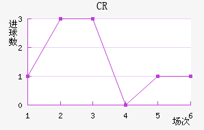 CR޴ؽ