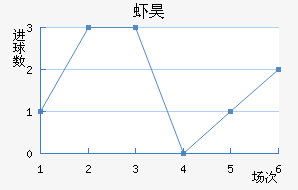 Ϻ껨