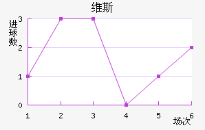 ά˹