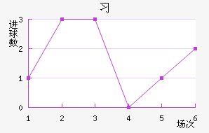 ϰ½