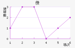 籾
